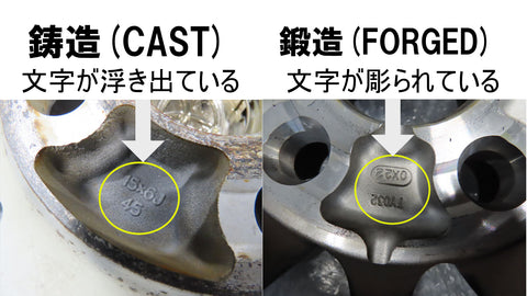 鍛造鋳造違い