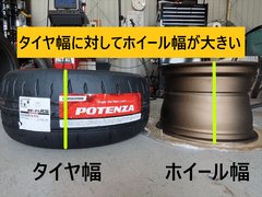 タイヤ幅とホイール幅