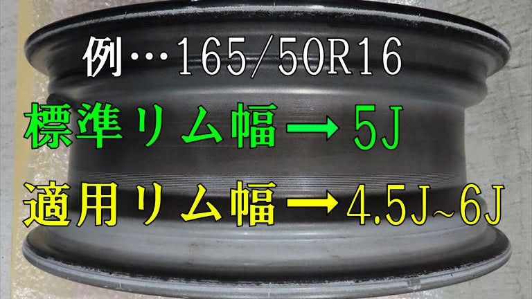 タイヤ標準リム幅、適用リム幅