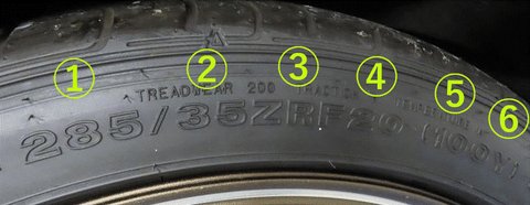 タイヤサイズ