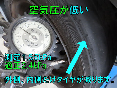 タイヤの外べり　空気圧が低い場合